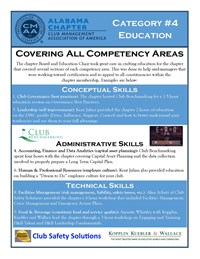 Idea Fair Poster: Covering All Competency Areas